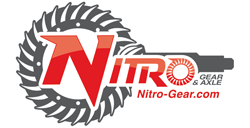 Nitro Gear Logo